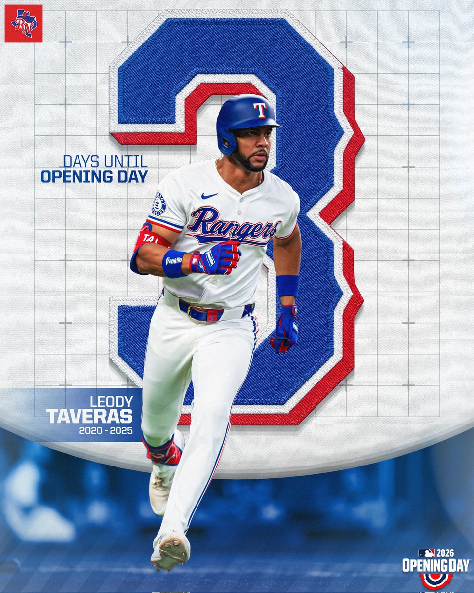 Rangers__Nation's tweet image. We are Leody Taveras days away from Opening Day!

Leody Taveras debuted with the Rangers in 2020 and, over 6 seasons with Texas, posted a .240 batting average with 402 hits, 39 home runs, and 168 RBIs in 505 games.

He played an important role in the Rangers’ 2023 World Series