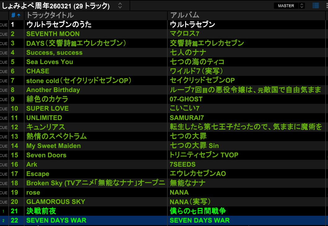 でしお(DJプリティリーグ？) tweet media