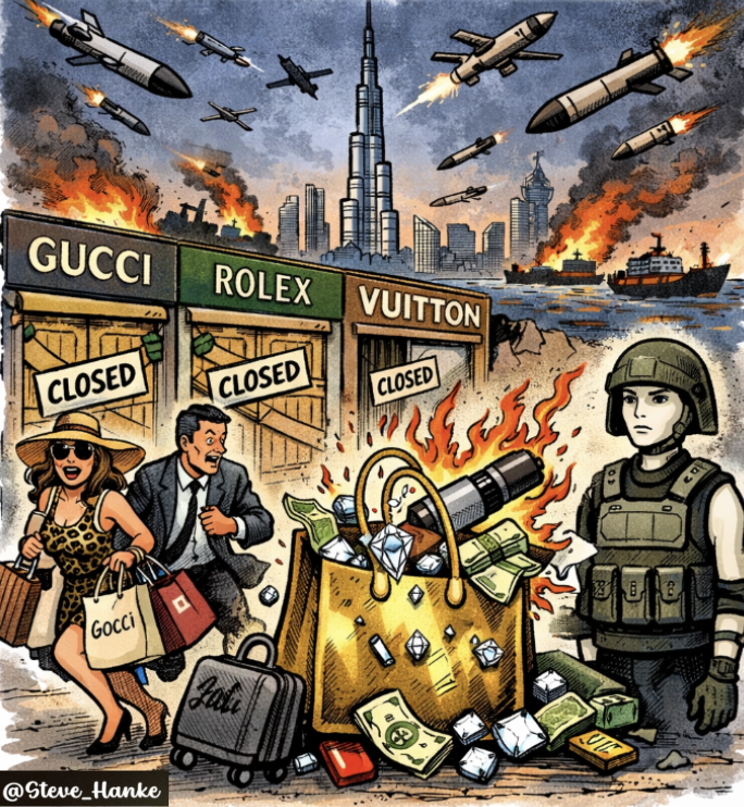 Steve Hanke tweet media