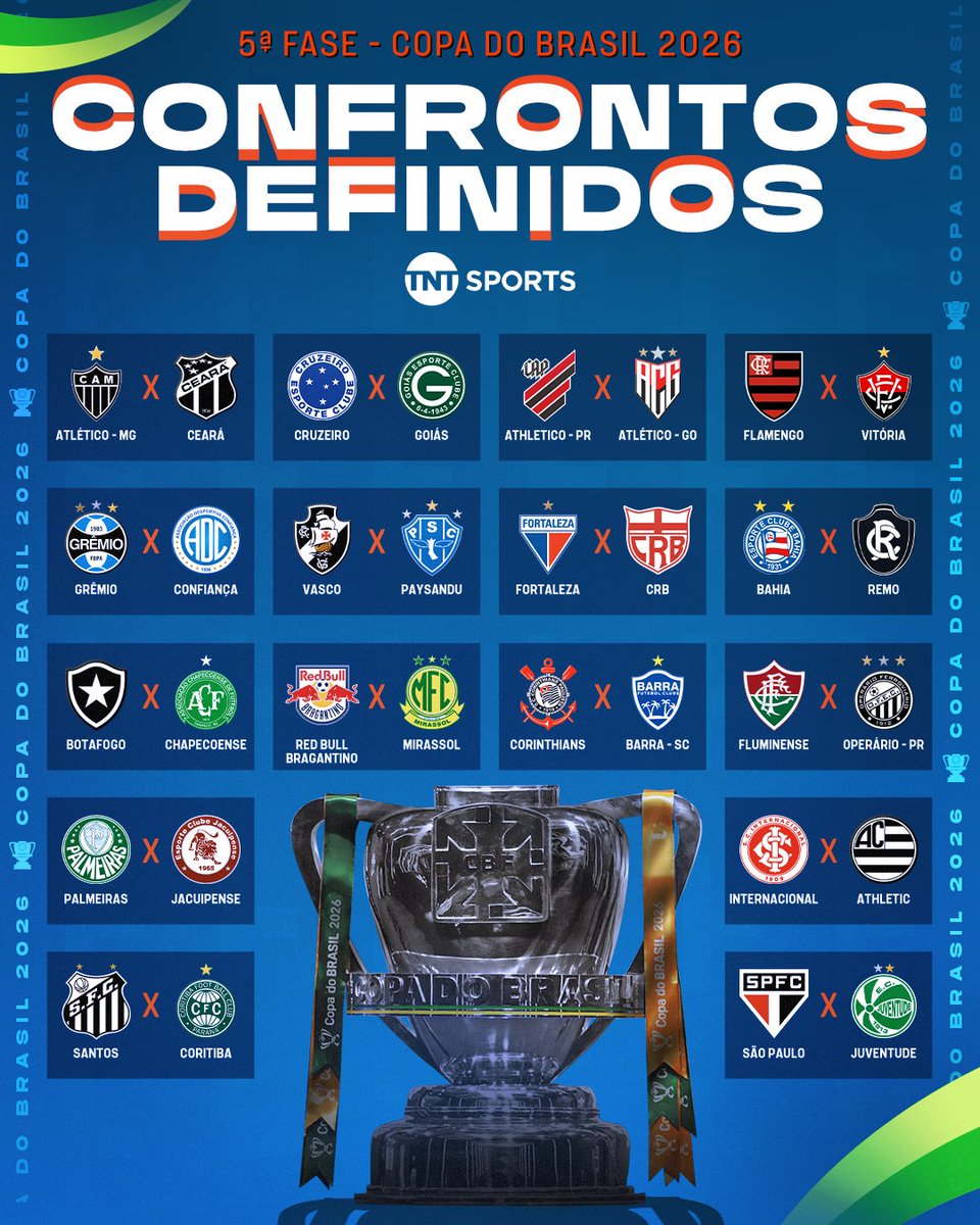 TNT Sports BR tweet media