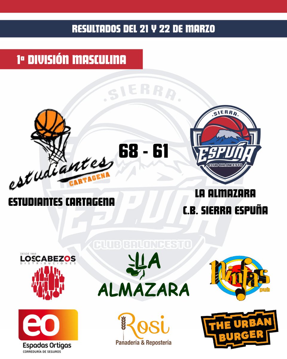 C.B. Sierra Espuña tweet media