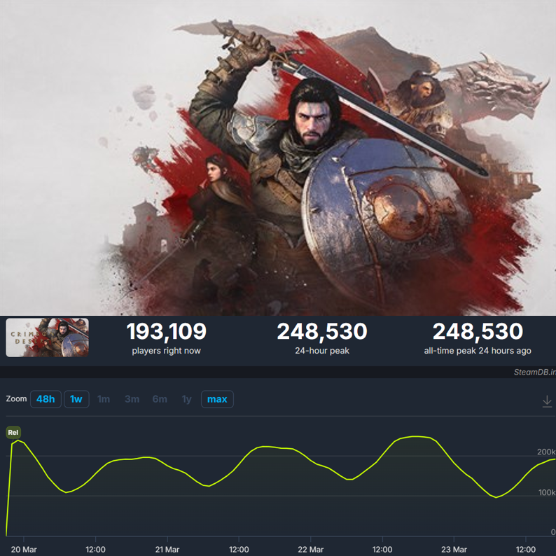 Emerald Apple tweet media