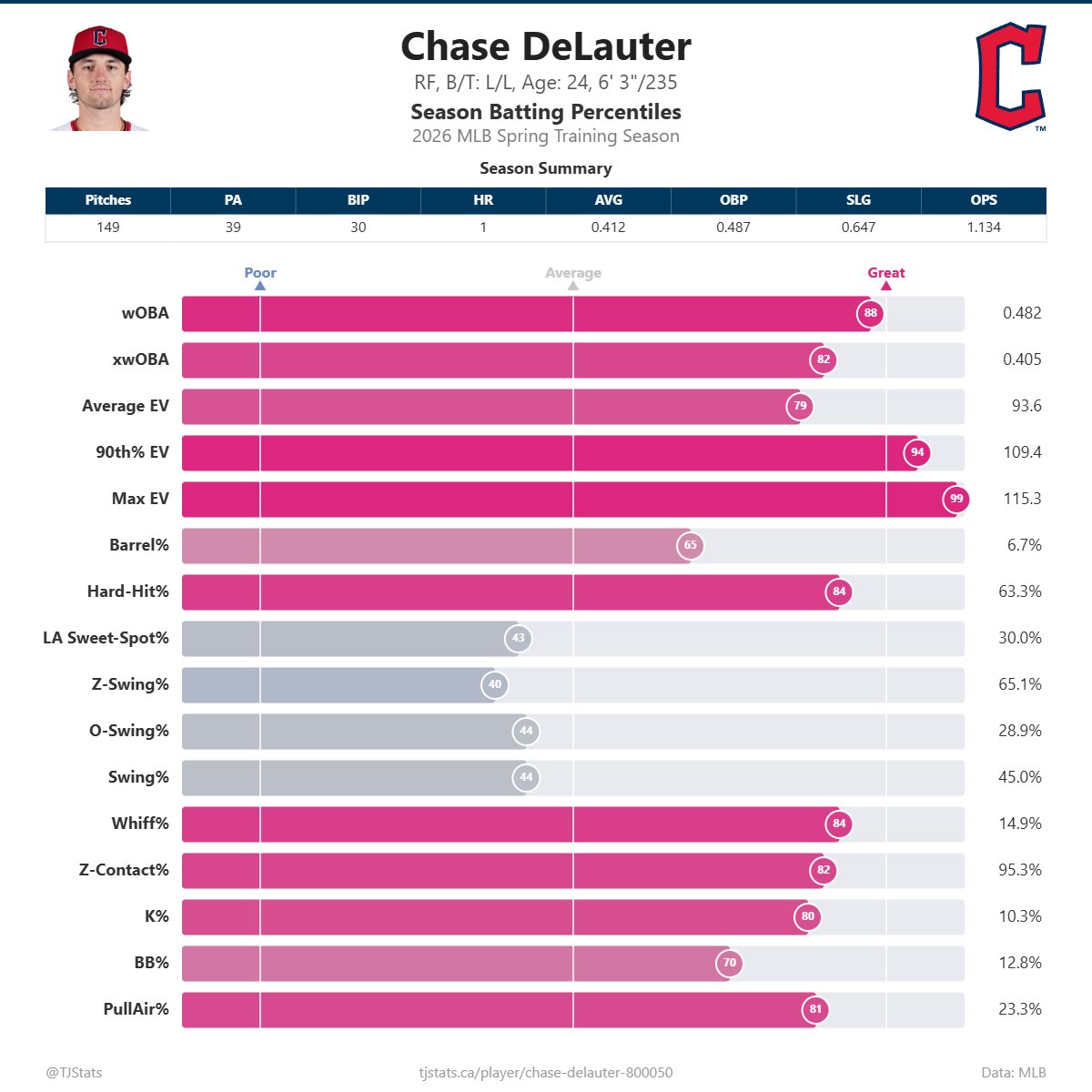 Sam Pepper tweet media