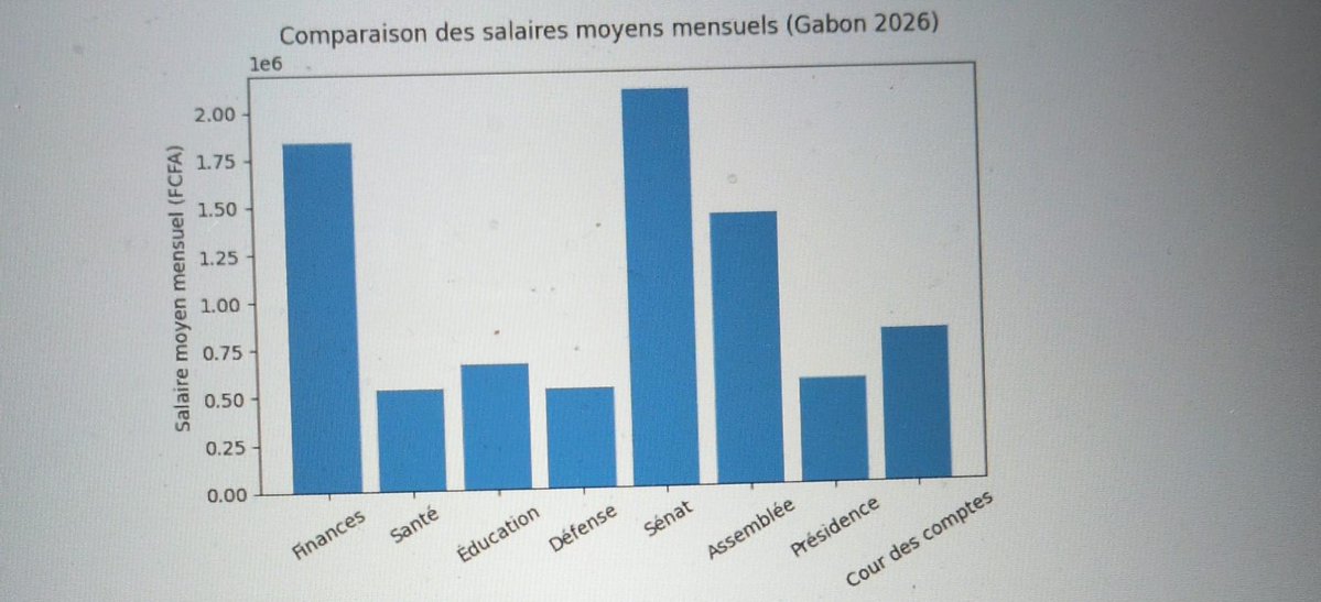 Le 12 C'est le 12 tweet media