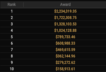 Lex Veldhuis tweet media