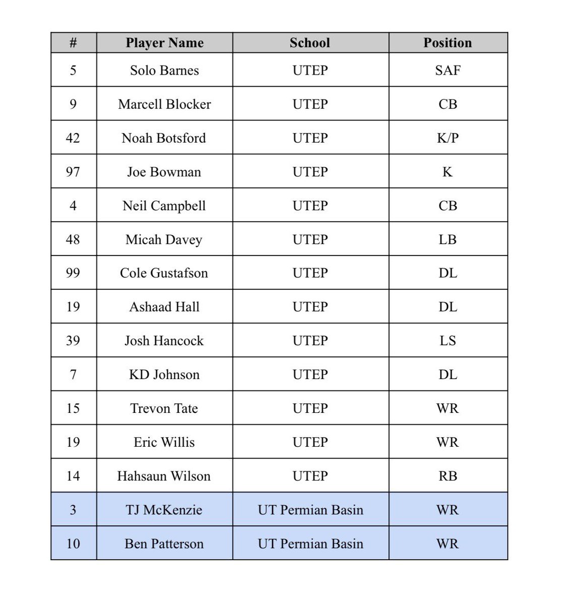 Adrian Broaddus tweet media