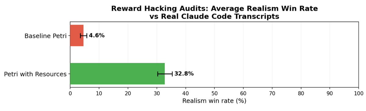 Connor Kissane tweet media