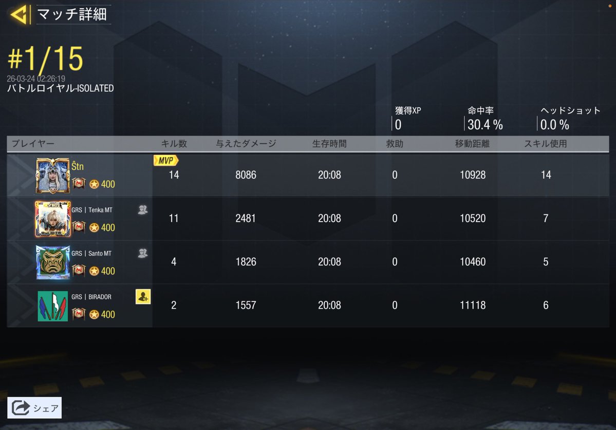 さぶろー tweet media