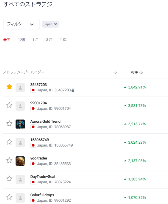 ぼすにぃ tweet media