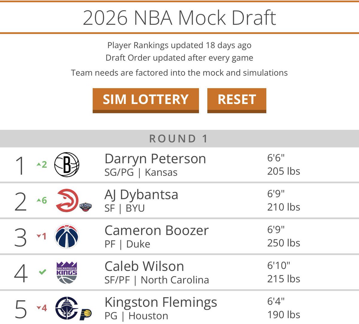 KingsMuse tweet media