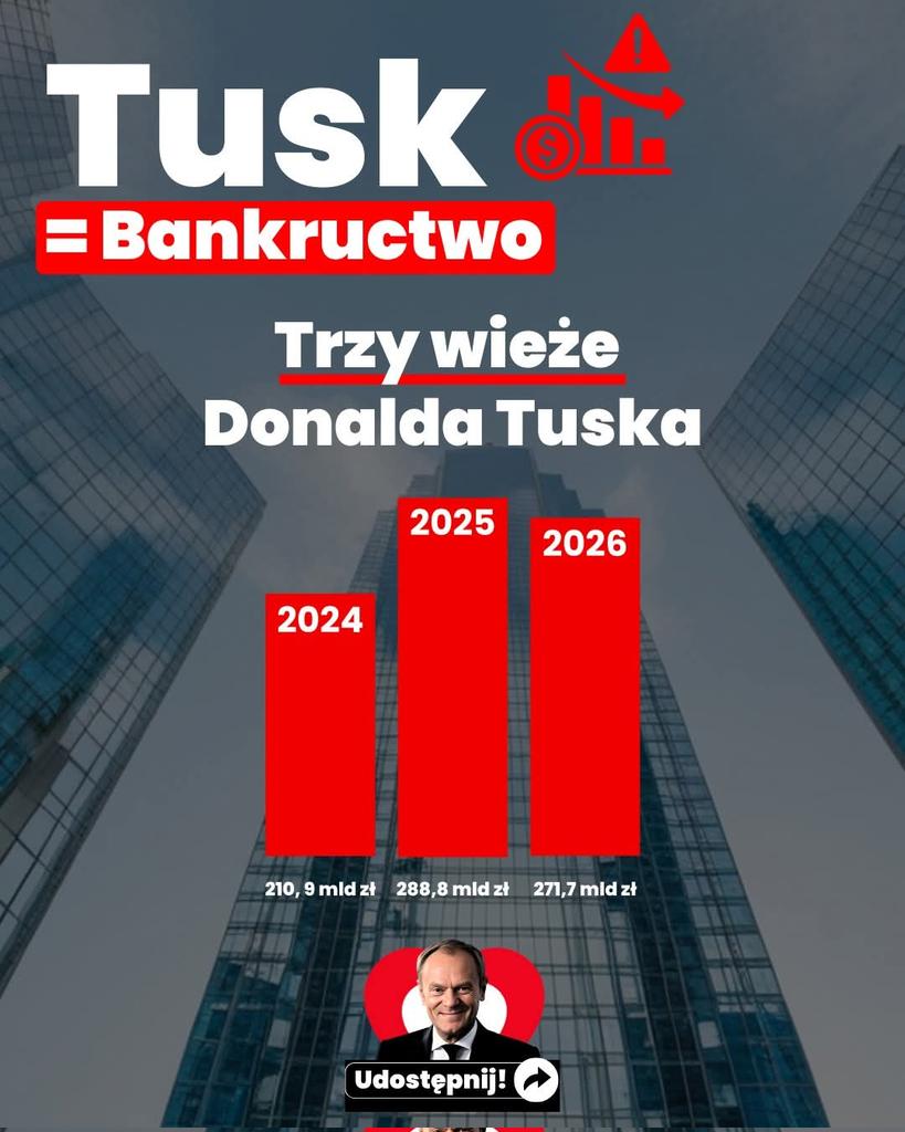 Jan Mosiński tweet media