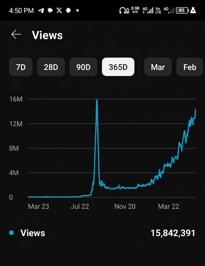 ⭕️🅿️EYEMℹ️ tweet media