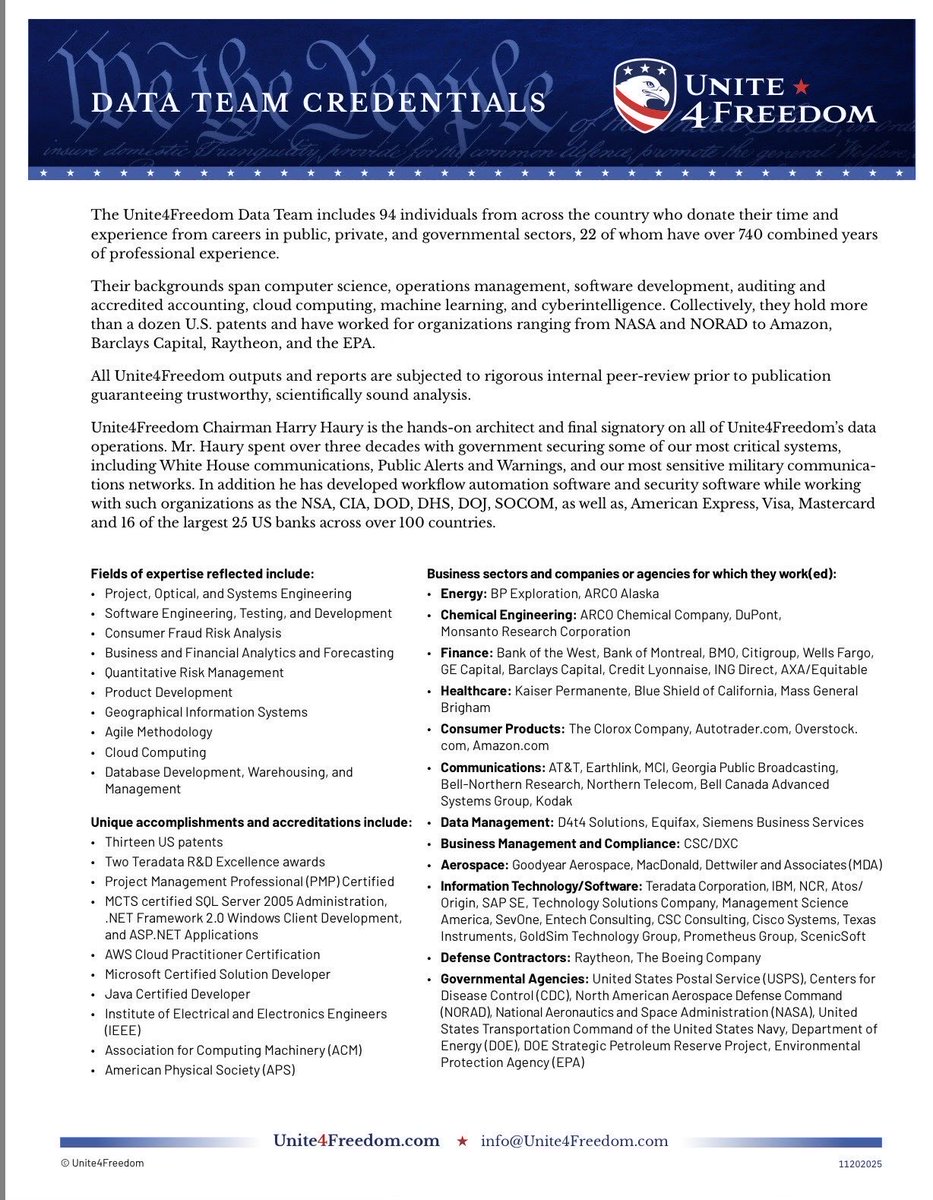 Good Dog tweet media