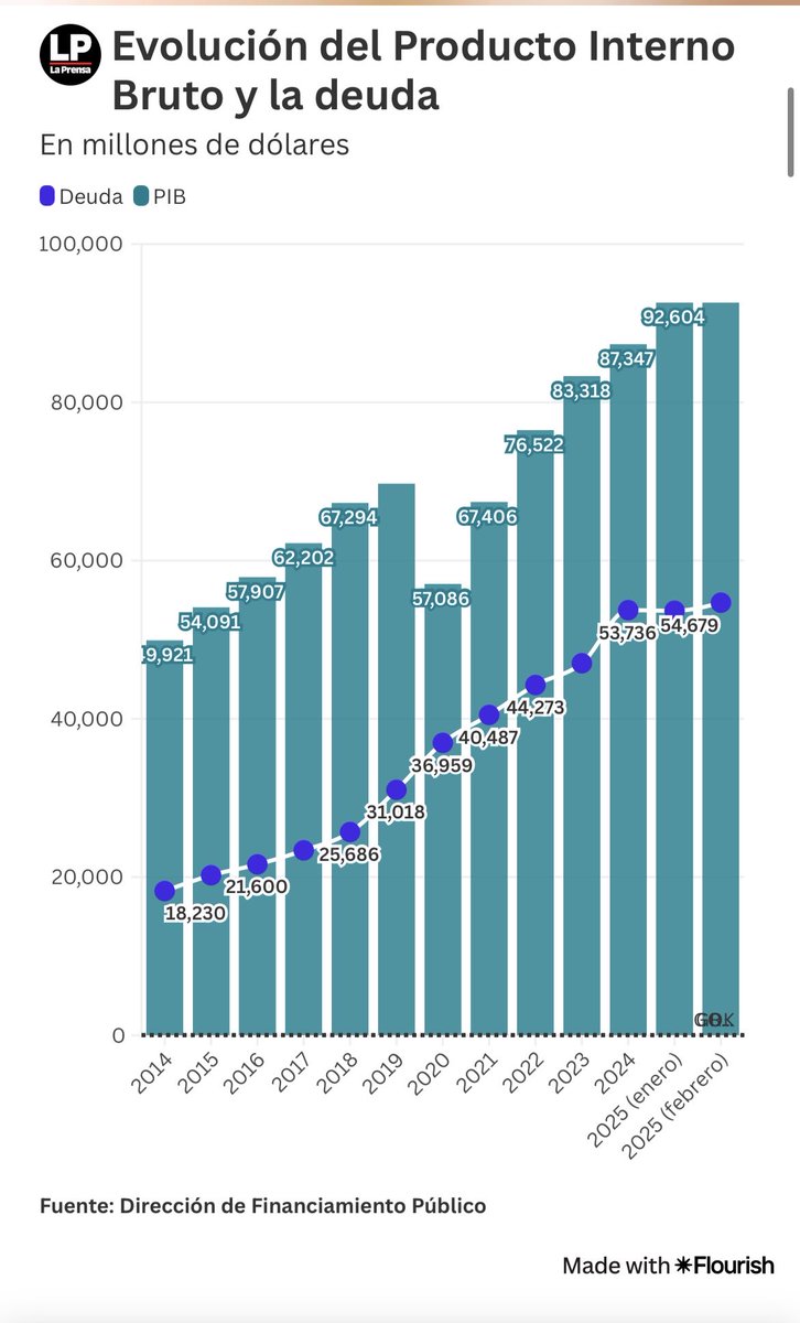carlos barsallo tweet media