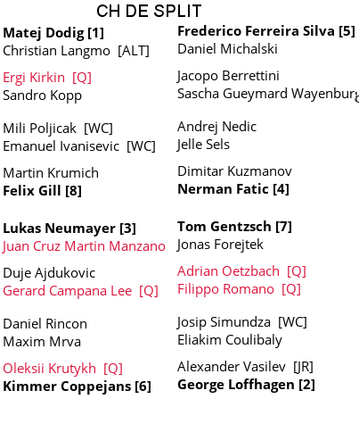 Fonsecaserva tweet media