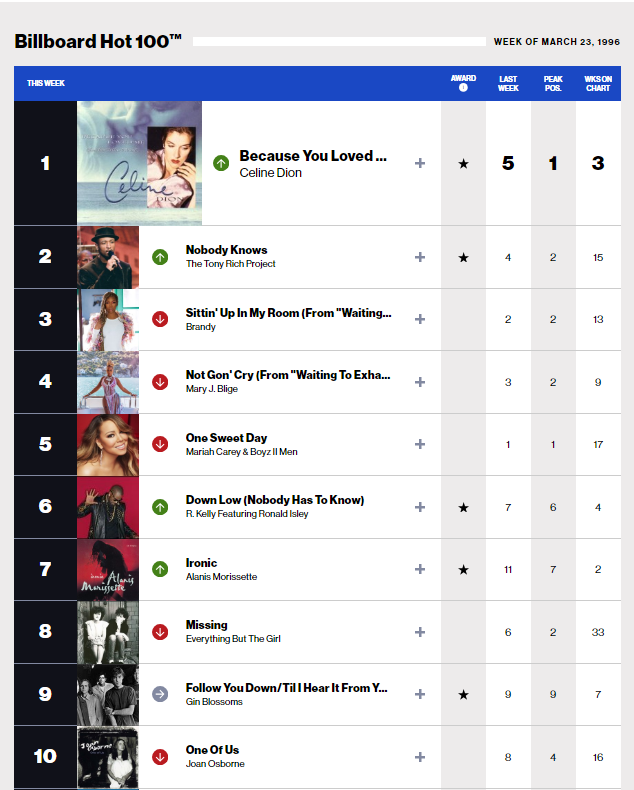 Gen X Slacker tweet media
