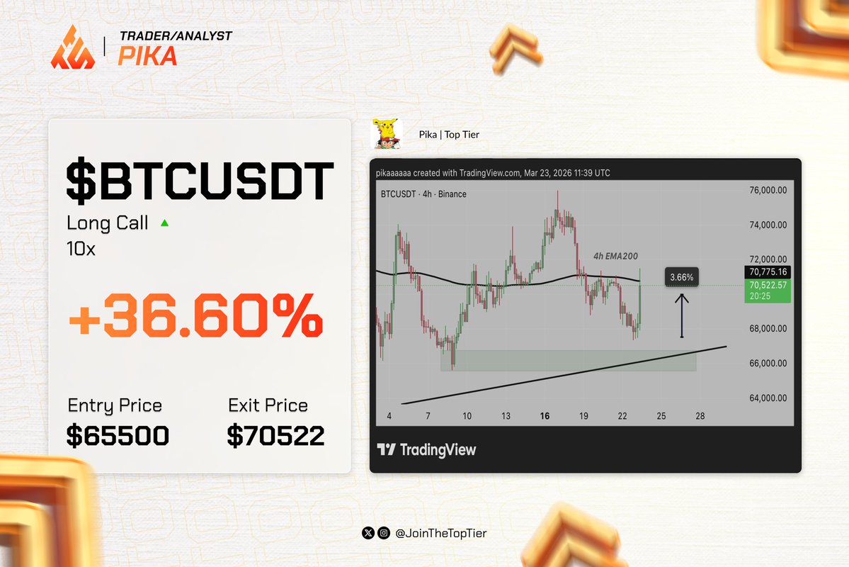 PikaCrypto tweet media