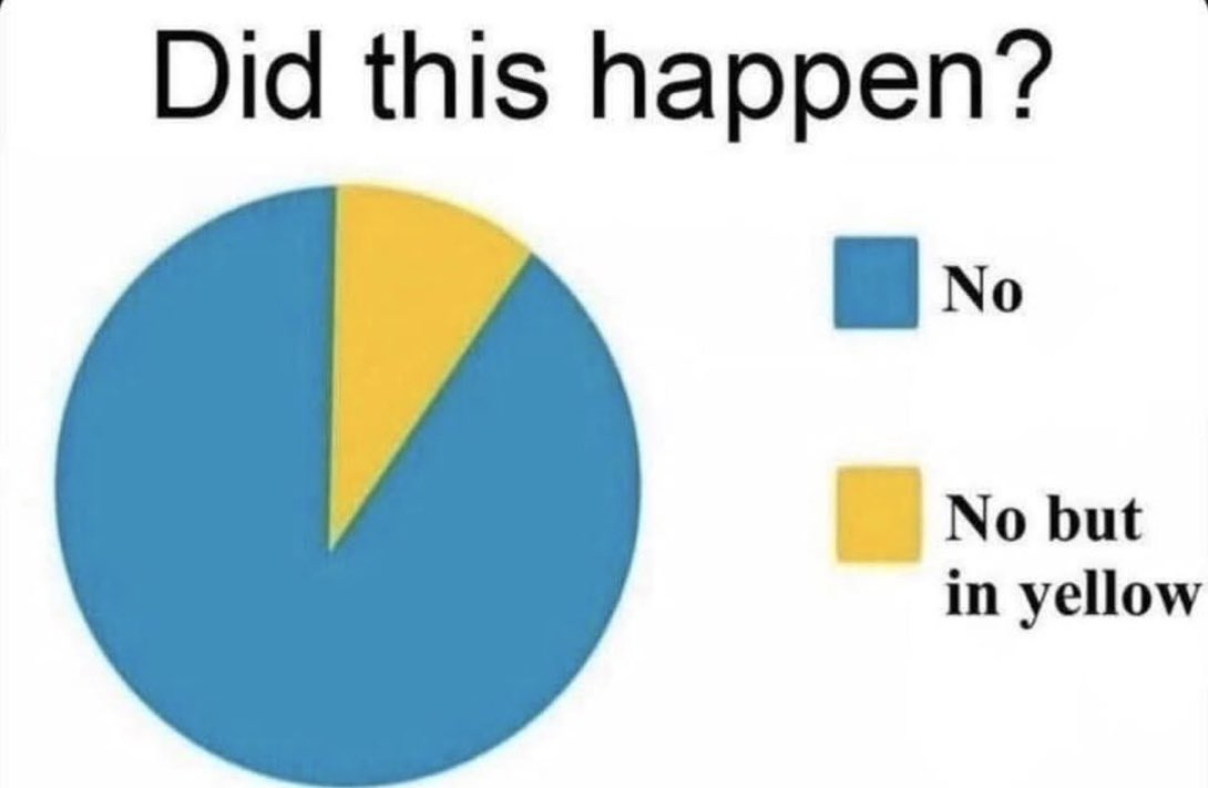 Kit Hardy tweet media