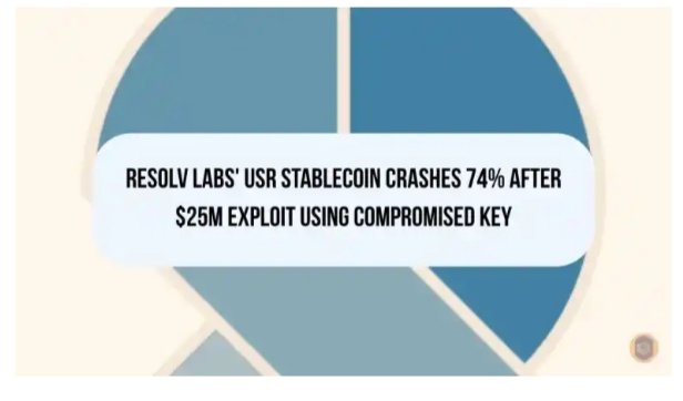 DipprofitGems's tweet photo. 𝐑𝐞𝐬𝐨𝐥𝐯 𝐋𝐚𝐛𝐬’ 𝐔𝐒𝐑 𝐒𝐭𝐚𝐛𝐥𝐞𝐜𝐨𝐢𝐧 𝐂𝐫𝐚𝐬𝐡𝐞𝐬 𝟕𝟒% 𝐀𝐟𝐭𝐞𝐫 $𝟐𝟓𝐌 𝐄𝐱𝐩𝐥𝐨𝐢𝐭 𝐔𝐬𝐢𝐧𝐠 𝐂𝐨𝐦𝐩𝐫𝐨𝐦𝐢𝐬𝐞𝐝 𝐊𝐞𝐲

Full Story 👇 
https://t.co/pdKm8CSFan https://t.co/BKAKw3NjTU