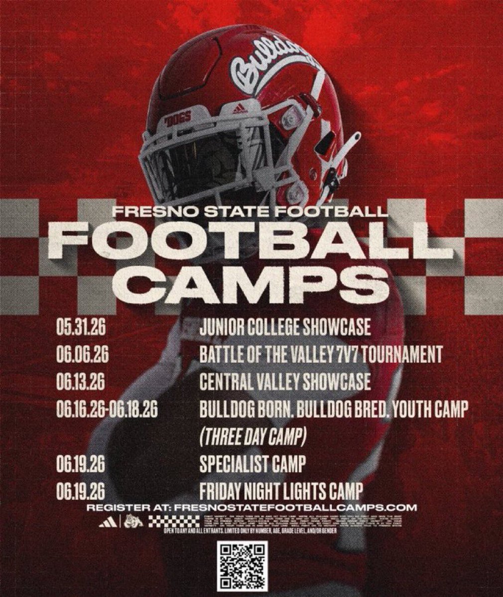 Fresno State Football tweet media