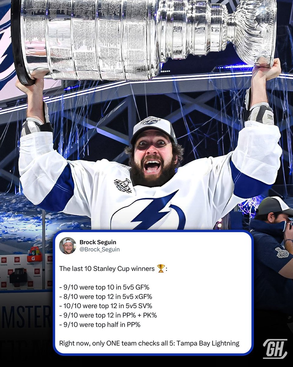 Gino Hard tweet media