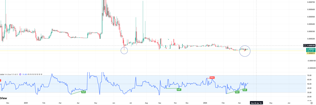 Great Thrice tweet media