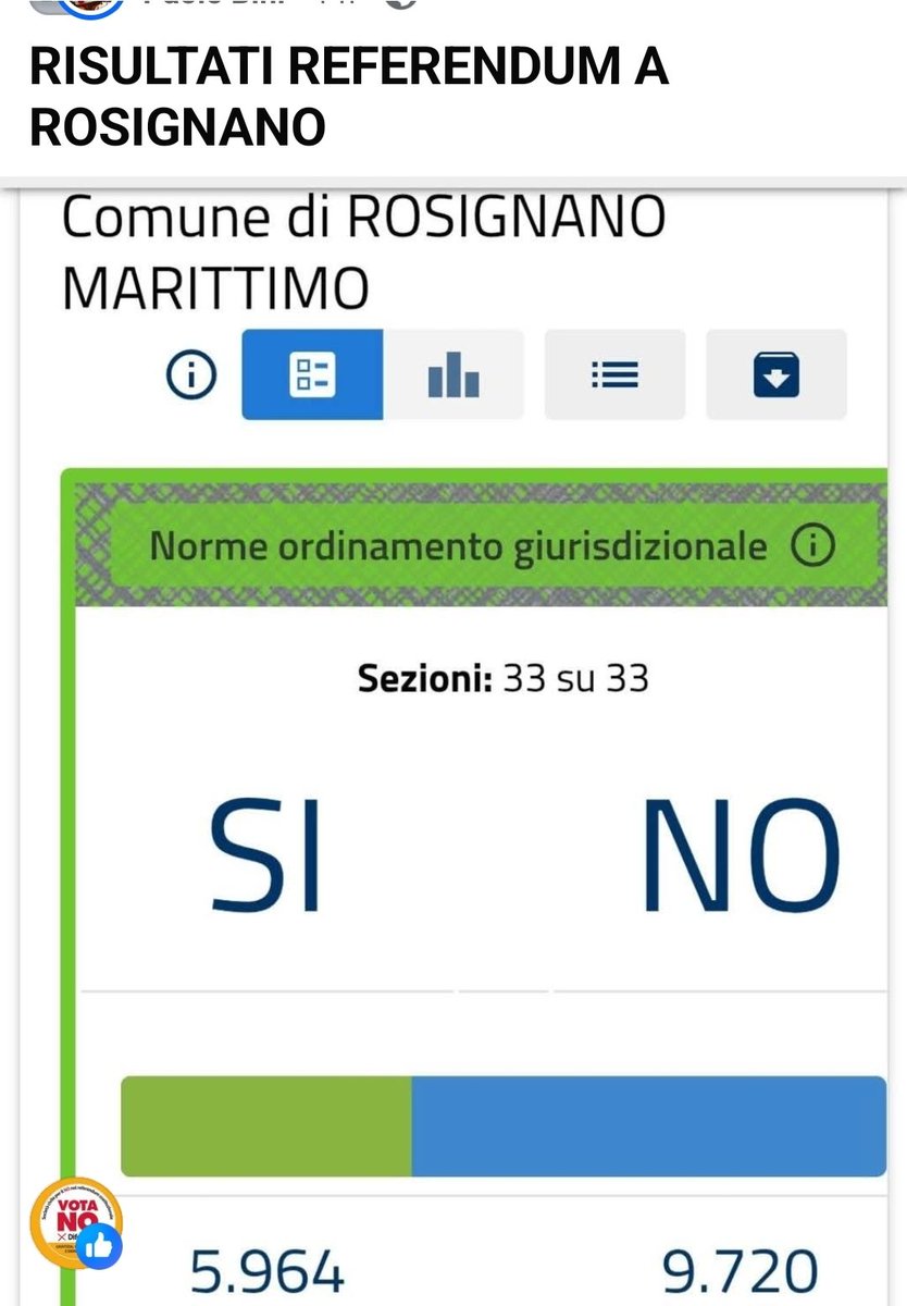 Questi i risultati nel mio Comune