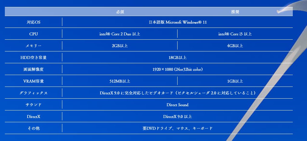 RyanTheArchivist tweet media