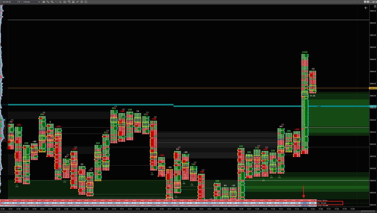 And_Away_They_Go tweet media