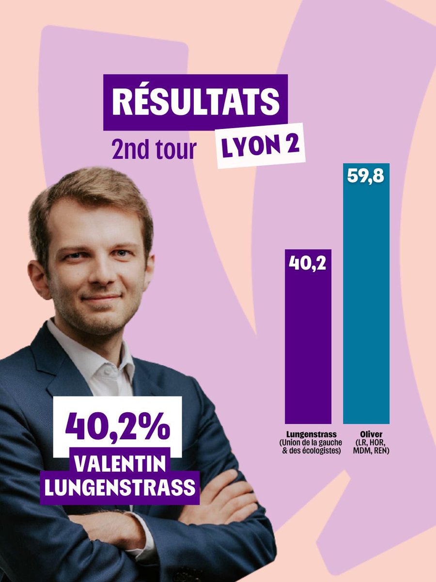 @vivrelyon2 tweet media