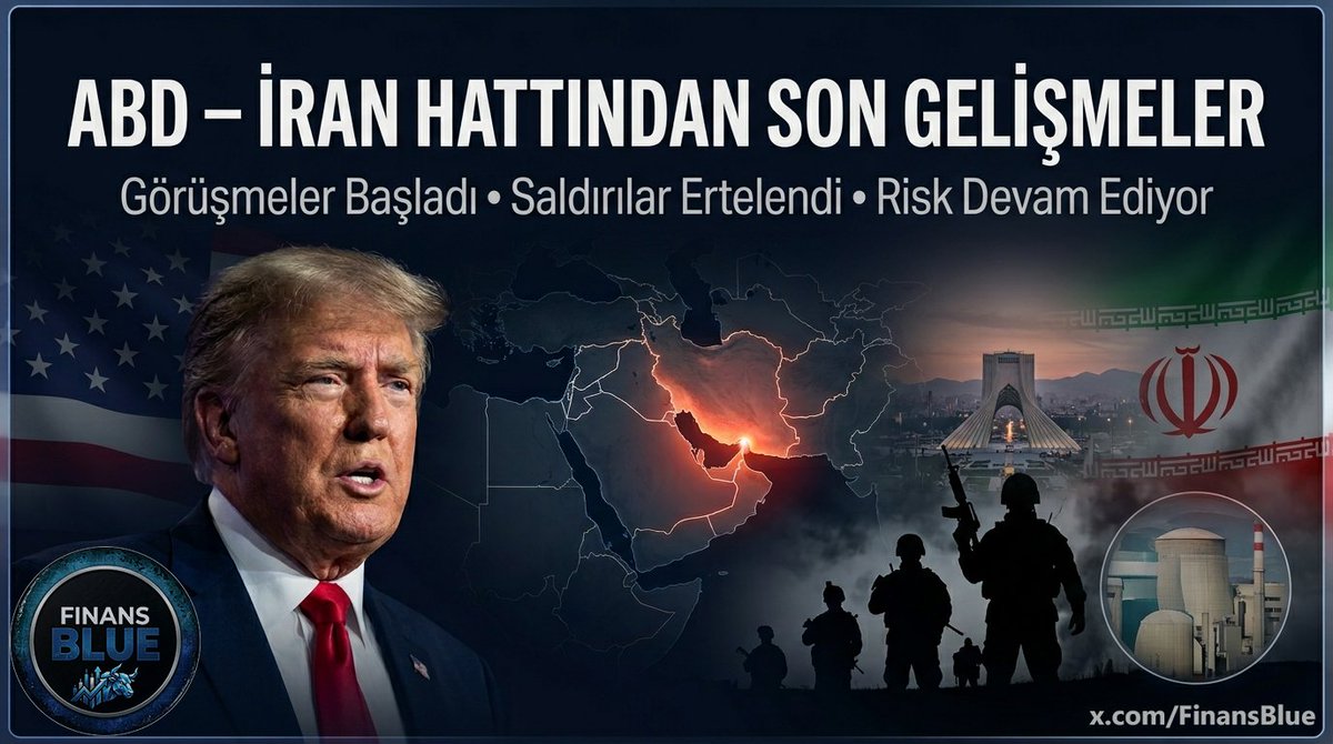 FinanceBlue tweet media