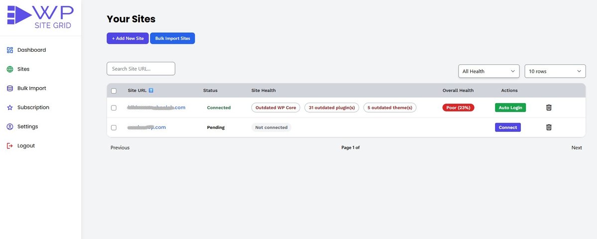 Hibiscustechnol's tweet photo. Most tools like ManageWP, WPUmbrella, or MainWP are powerful — but often bloated and over-complicated.
You just want to update, monitor, and manage multiple sites efficiently. Please check https://t.co/jmyNEXHQKt &amp; https://t.co/ngqpAuGuM9 https://t.co/ddIXuIqspk