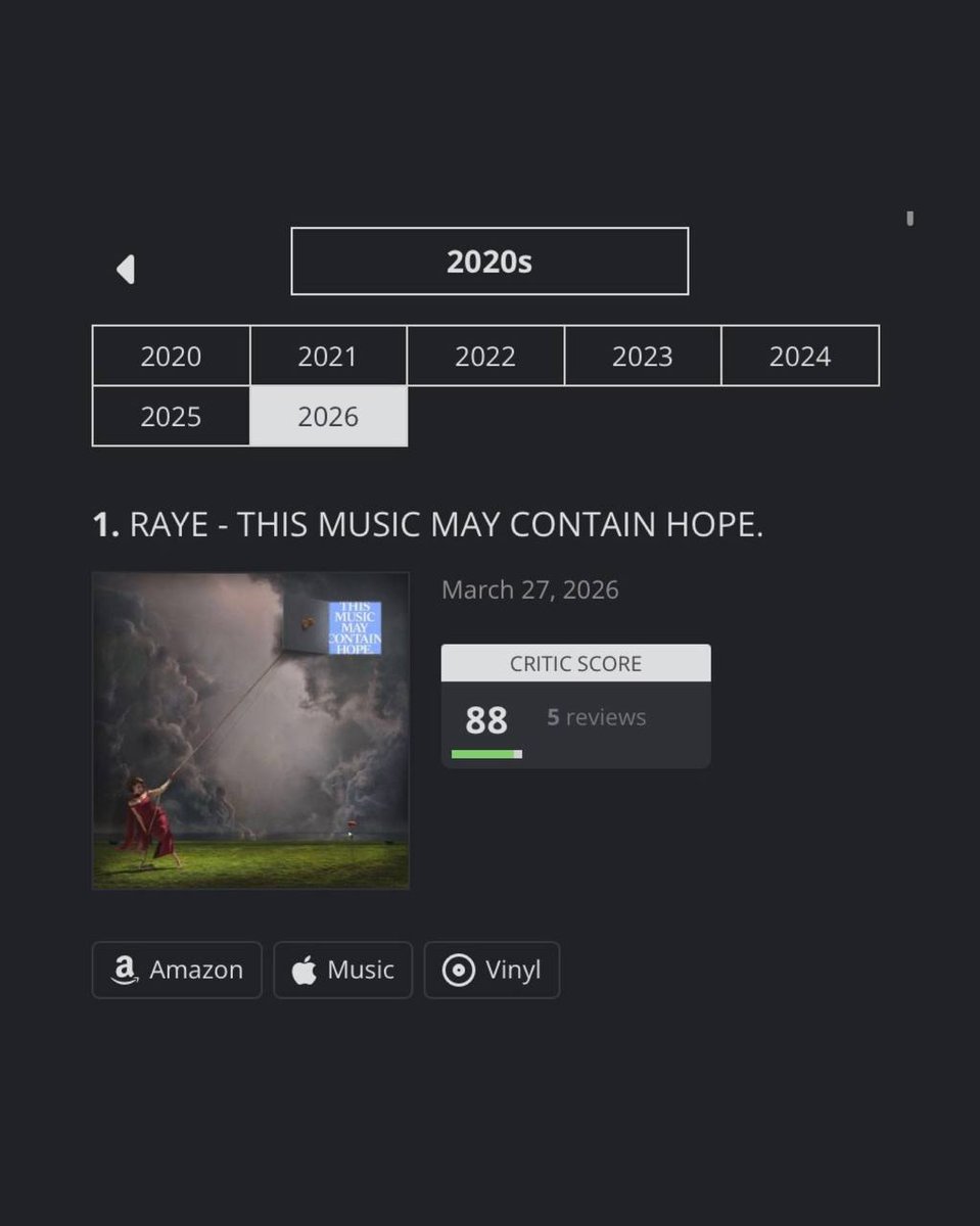 RAYE Updates tweet media