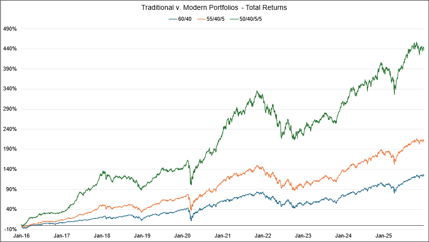 Tom Dunleavy tweet media