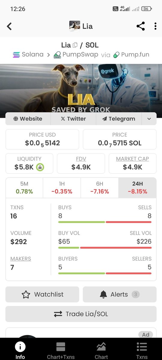 Rocketrm's tweet photo. @bubblemaps $lia x400 https://t.co/hRaMfpgILS