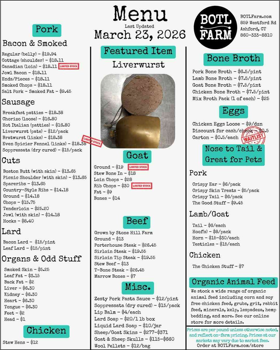 BOTL Farm tweet media