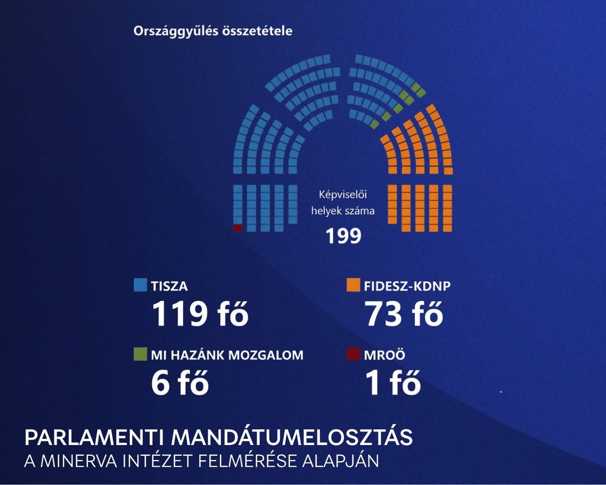 iG tweet media