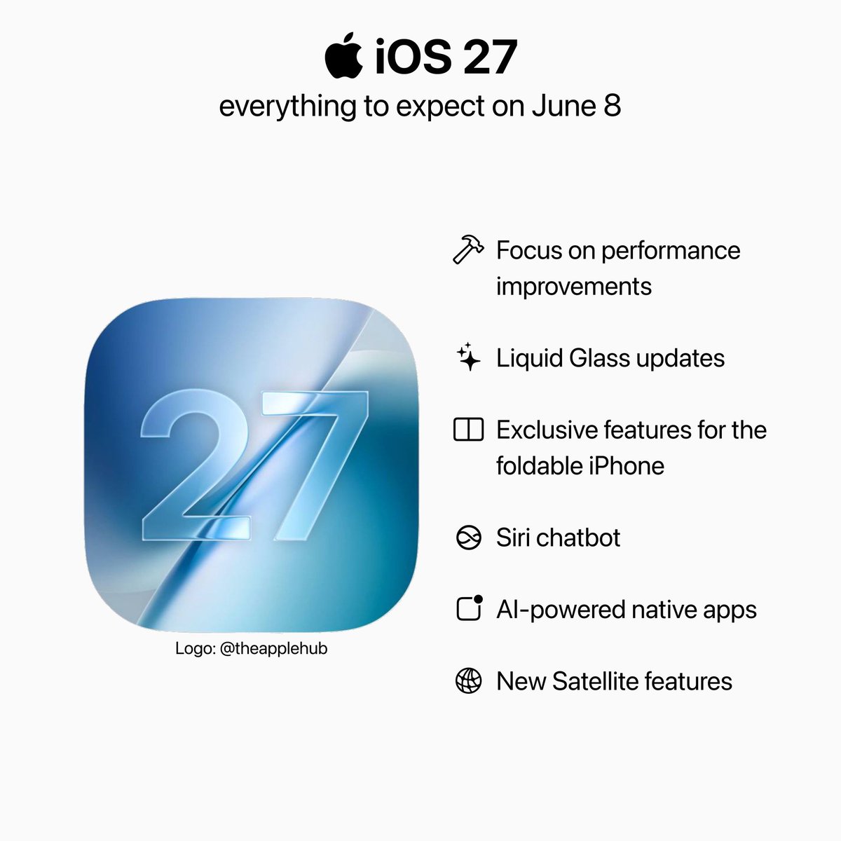 Apple Cycle tweet media