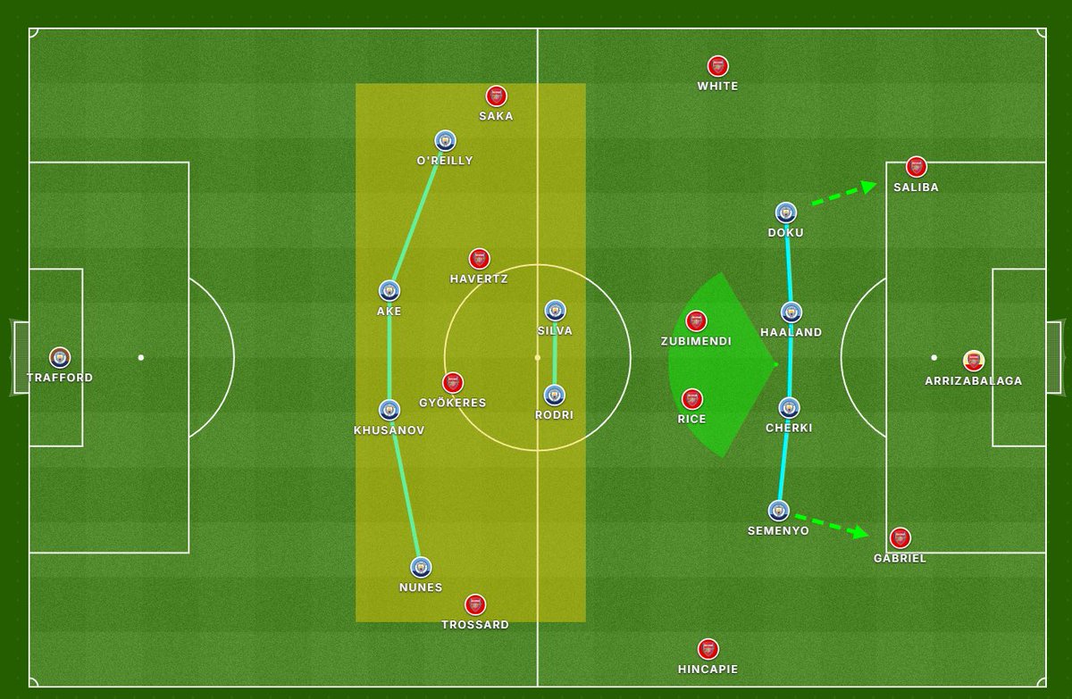 Connor Holden tweet media