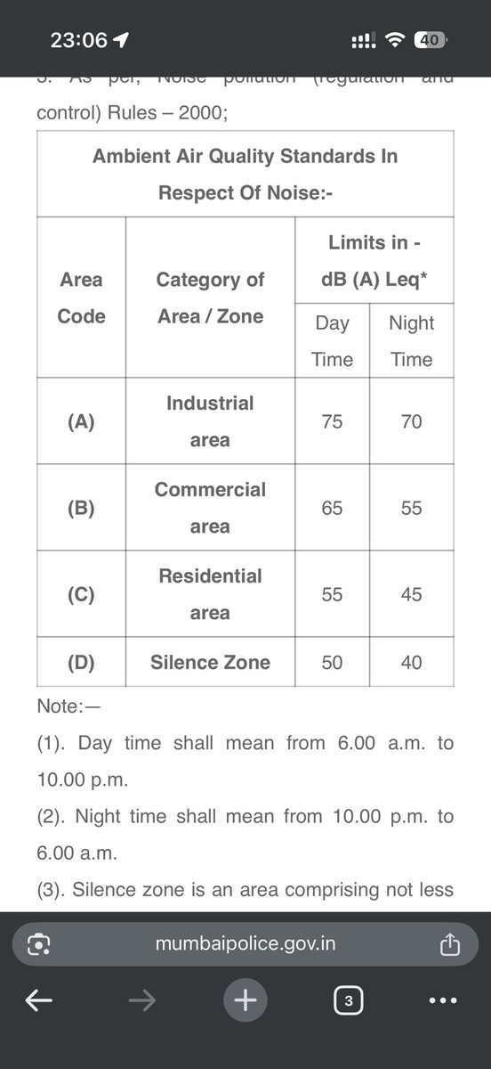 noopnair's tweet photo. Dear Sir - It’s well past 10pm &amp; the least the working class can expect is some rest at night. Please could you help reduce the loudspeaker usage at Sakinaka. This is Khairani Road Chandivali Area. https://t.co/eitg0qkM9Q