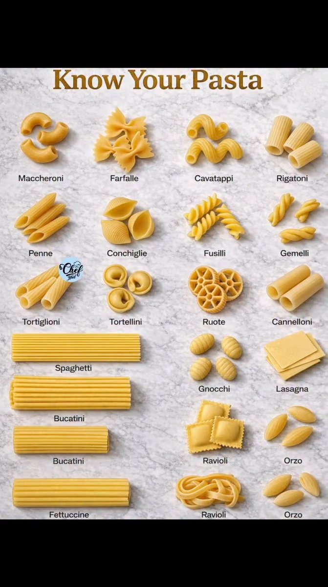 𝗪𝗲𝗹𝗹𝗻𝗲𝘀𝘀 𝗖𝗵𝗲𝗺𝗶𝘀𝘁 tweet media