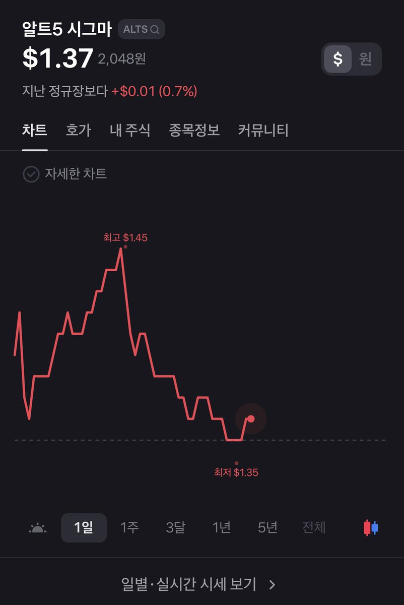 김광인(光人&狂人)🚗🦅 tweet media