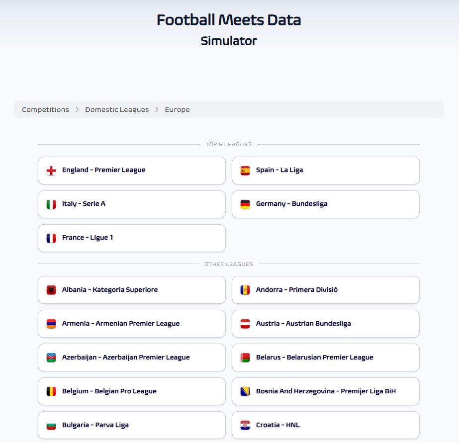 Football Meets Data tweet media
