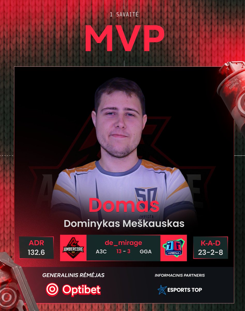 Esporto Lyga „kleverr“ tweet media