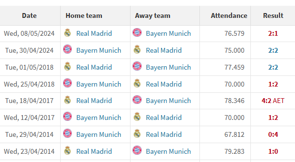 NABZ⚽✈️ tweet media