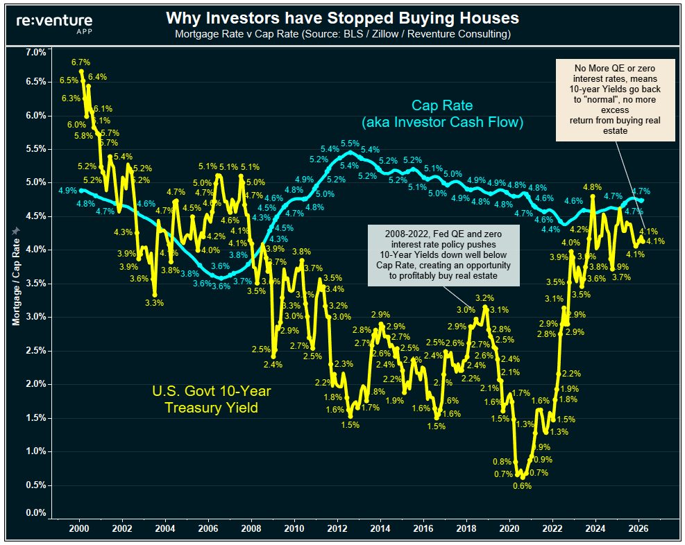 Nick Gerli tweet media