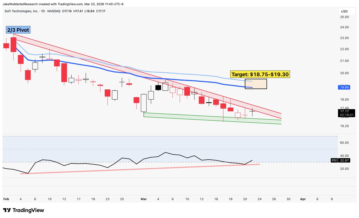 Jake Wujastyk tweet media