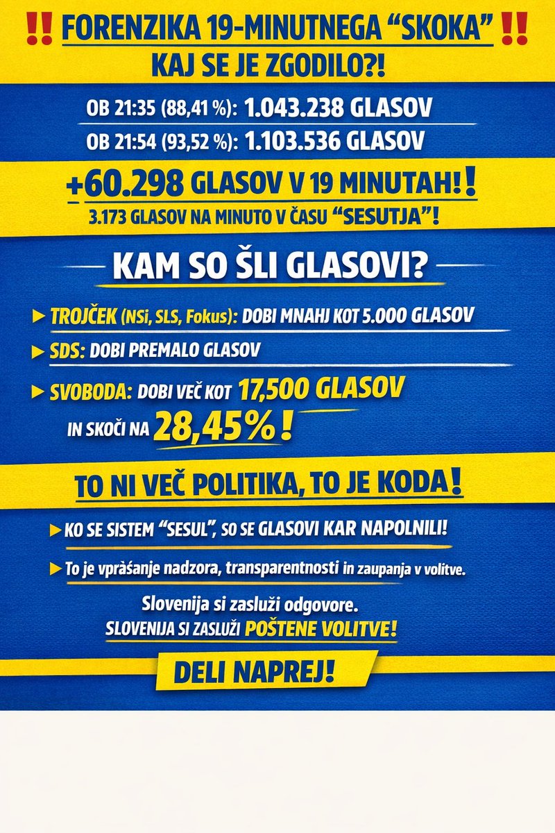 Boris Rakuša tweet media