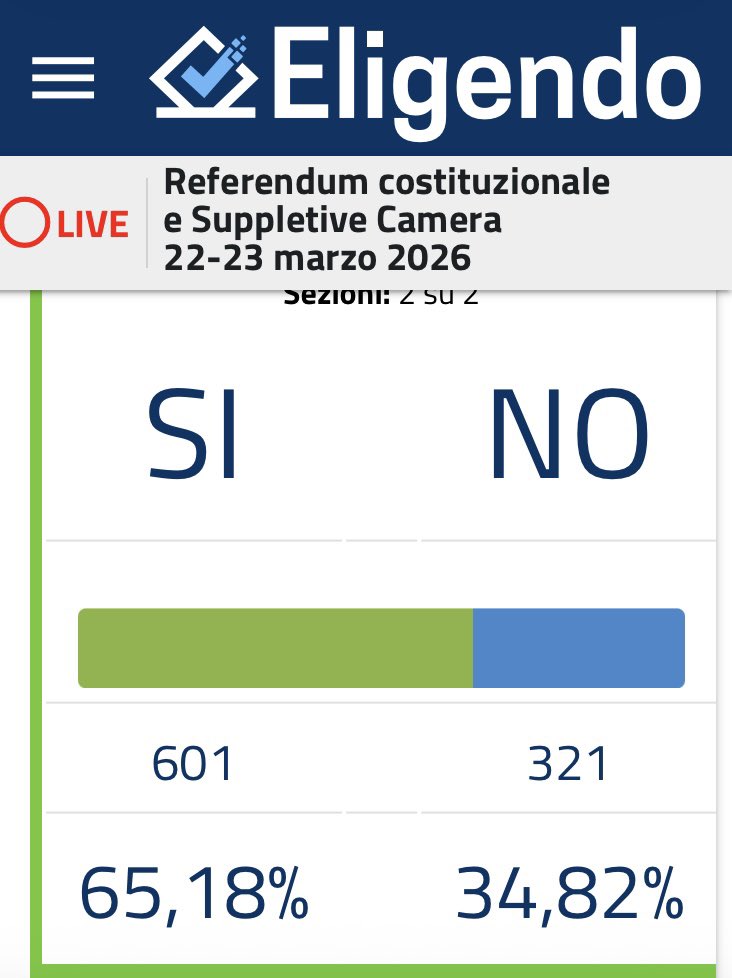 Marco 🇮🇹🇪🇺 🕊📚🍃 tweet media