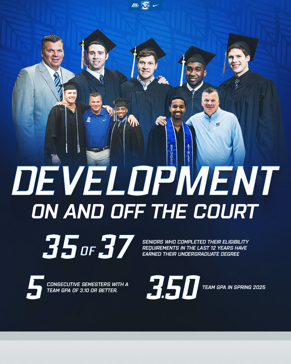 Creighton Men’s Basketball tweet media